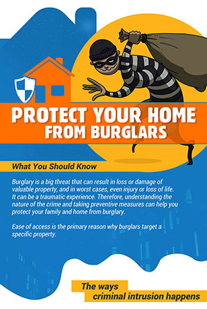 Things you should know to Protect Your Home from Burglars